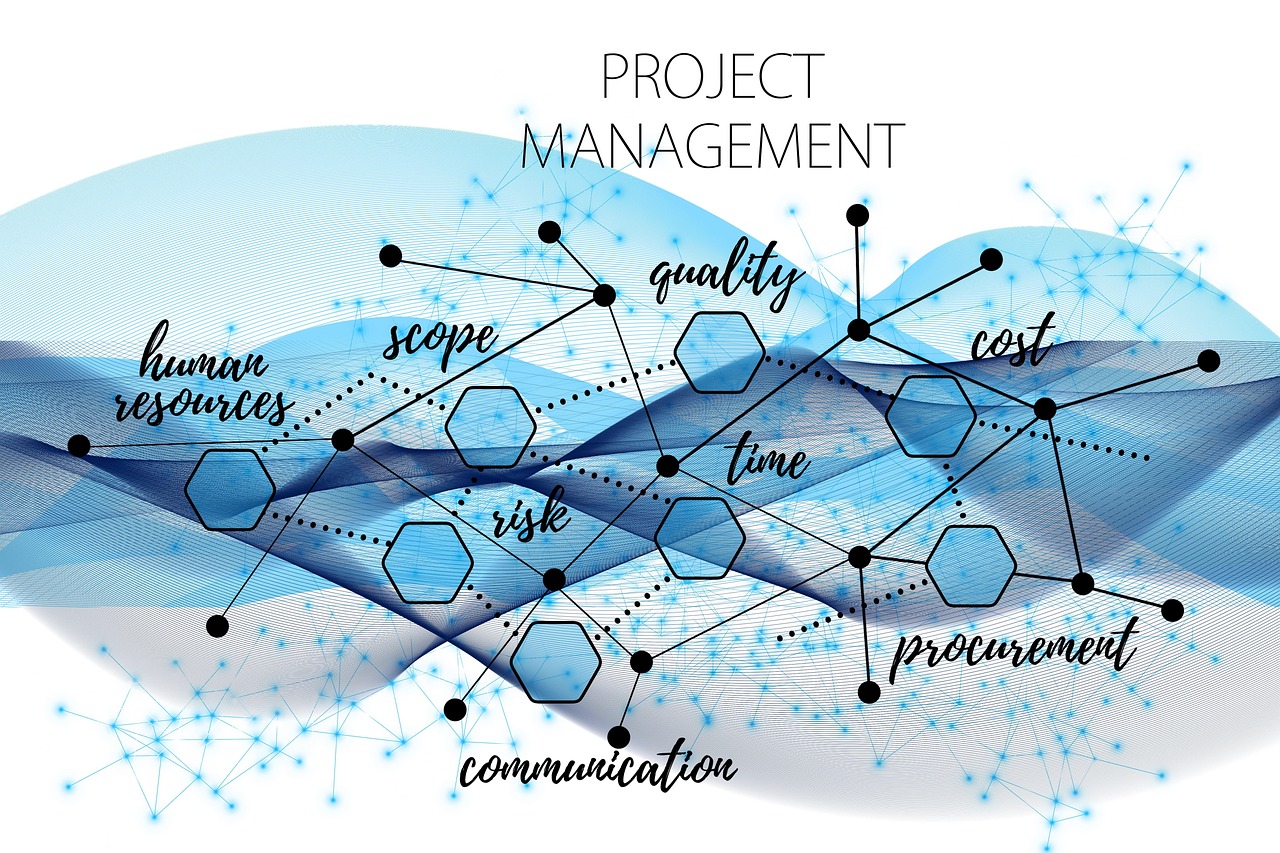 entdecken sie effektive business management-strategien zur optimierung ihres unternehmens und zur steigerung nachhaltigen erfolgs.